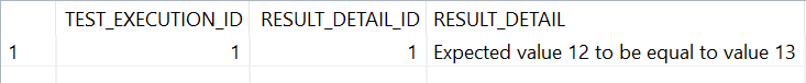 Error messages of test execution