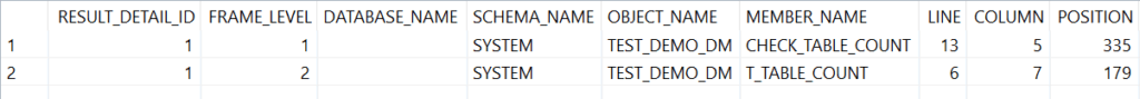 Call stack of reported bugs