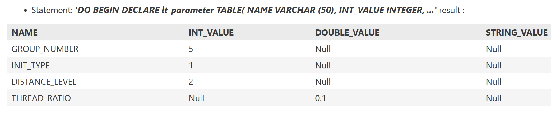50 SQLNotebook ParameterTable