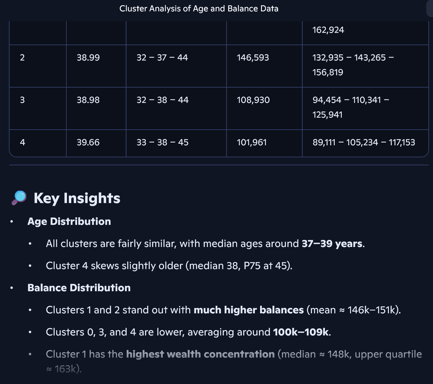 72 SQLNotebook Copilot Intepretation